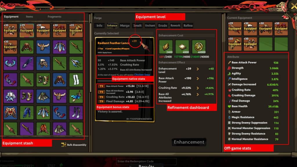 Equipment and inventory dashboard (Image via Sunlight Studio)