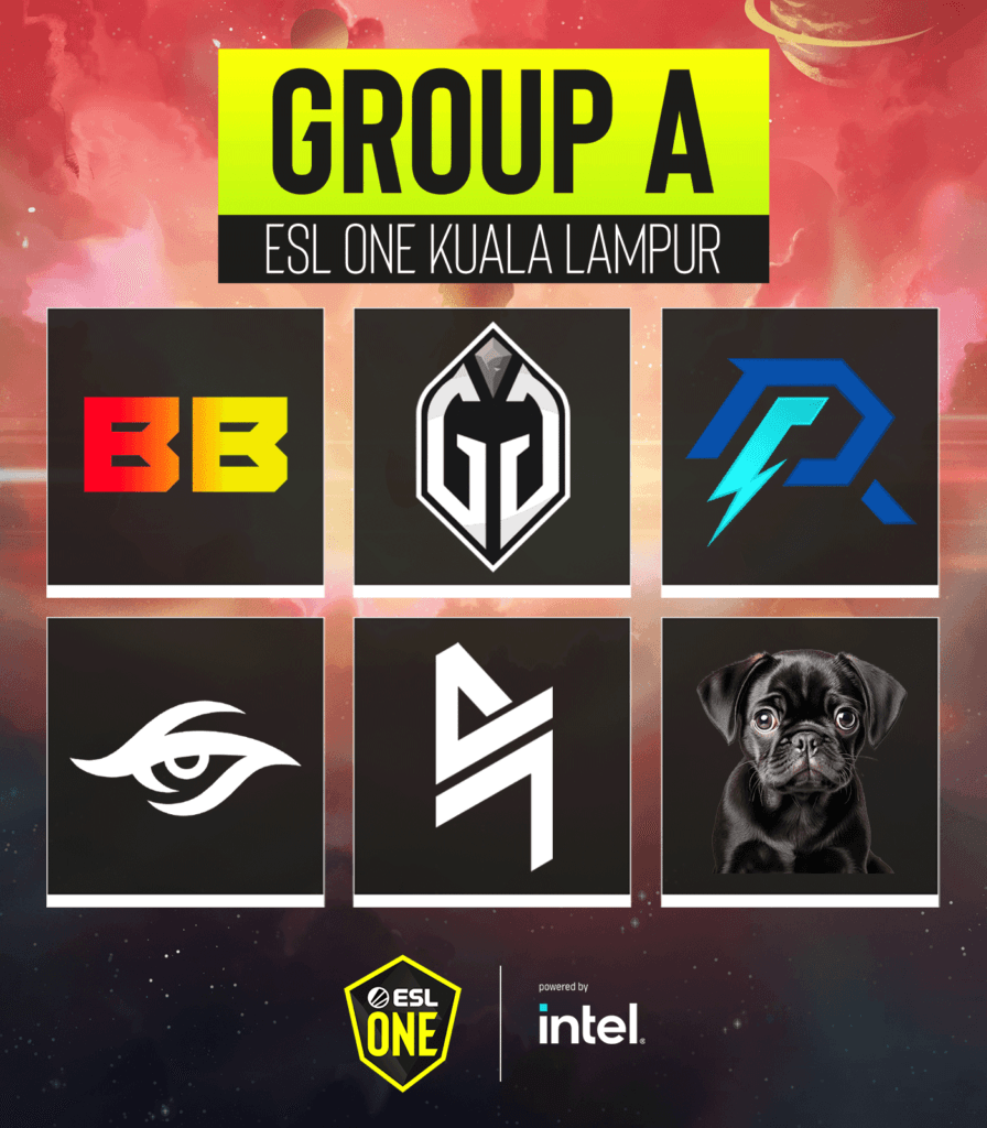 ESL One Kuala Lumpur Group A.<br>(Image via ESL)