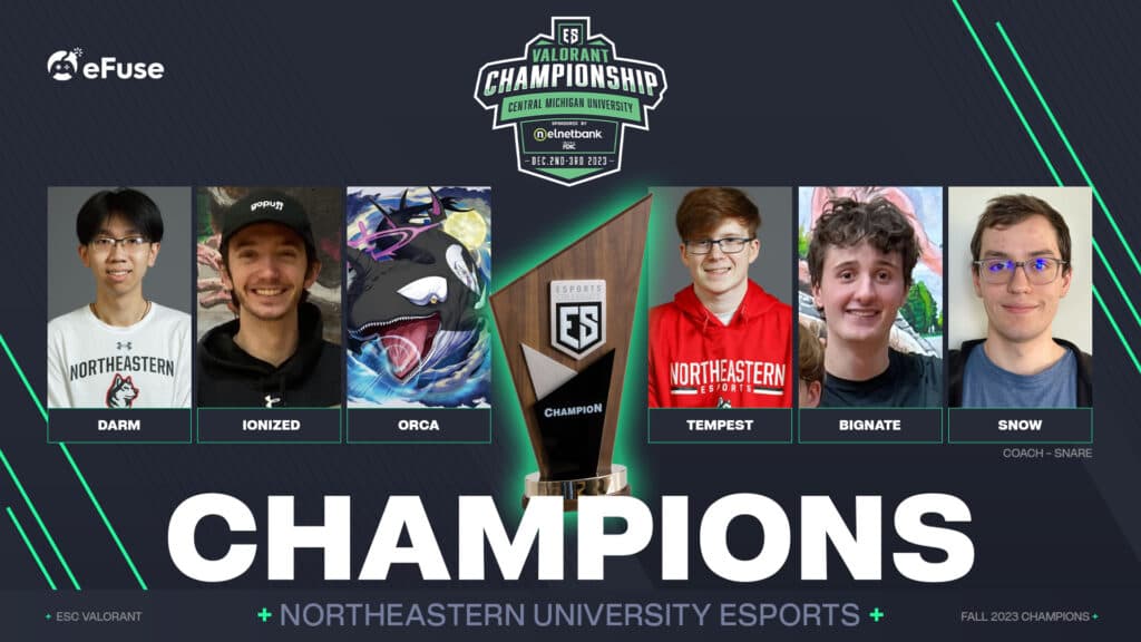 The 2023 ESC VALORANT Champions: Northeastern University (Image via eFuse)