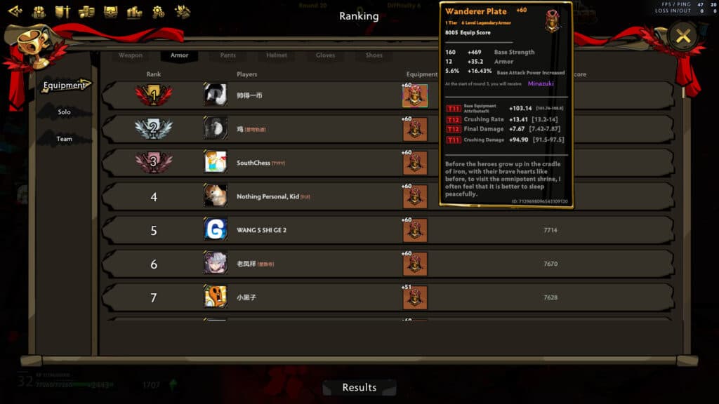 Stats to prioritize in Brodota equipment (Image via Sunlight Studio)