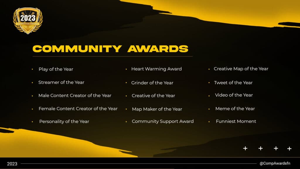 Image Credit: @MadebyIsaac