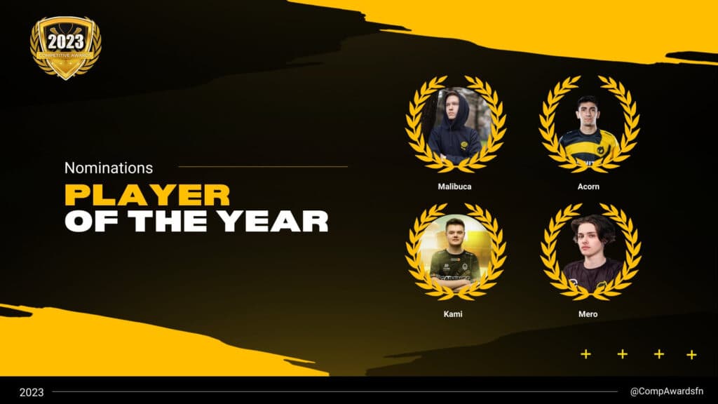 Image Credit: @MadebyIsaac