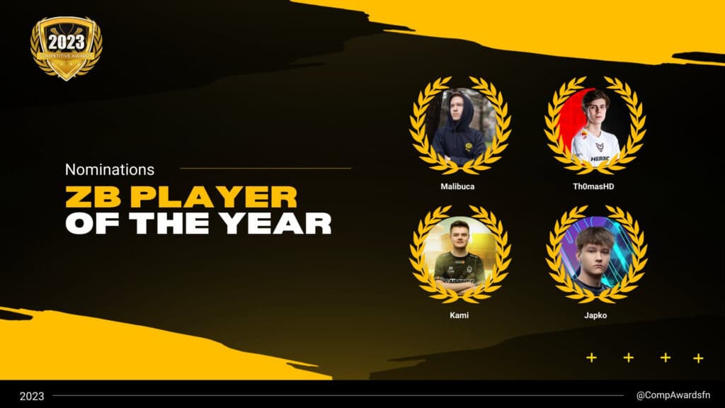 Image Credit: @MadebyIsaac