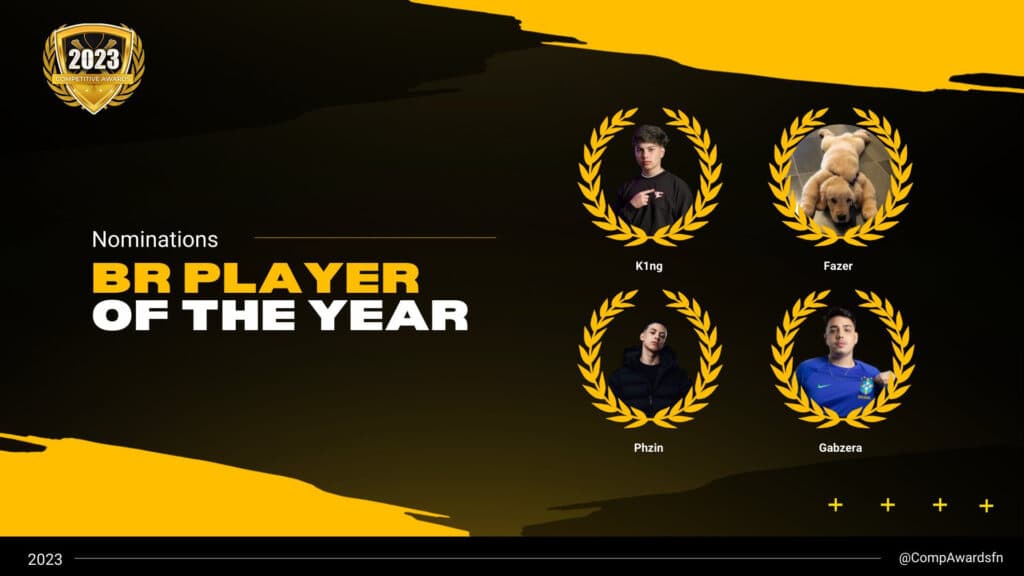 Image Credit: @MadebyIsaac