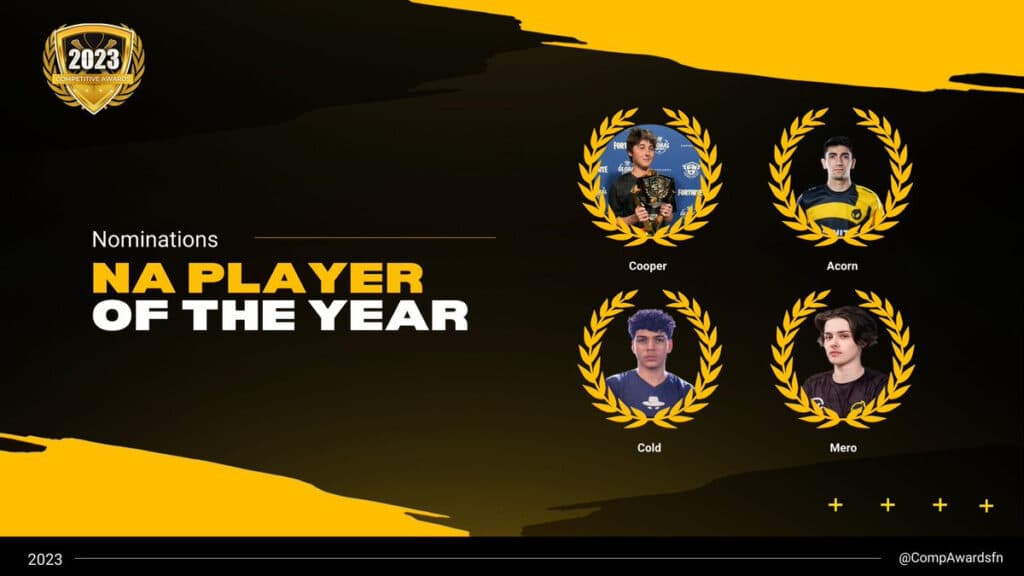 Image Credit: @MadebyIsaac