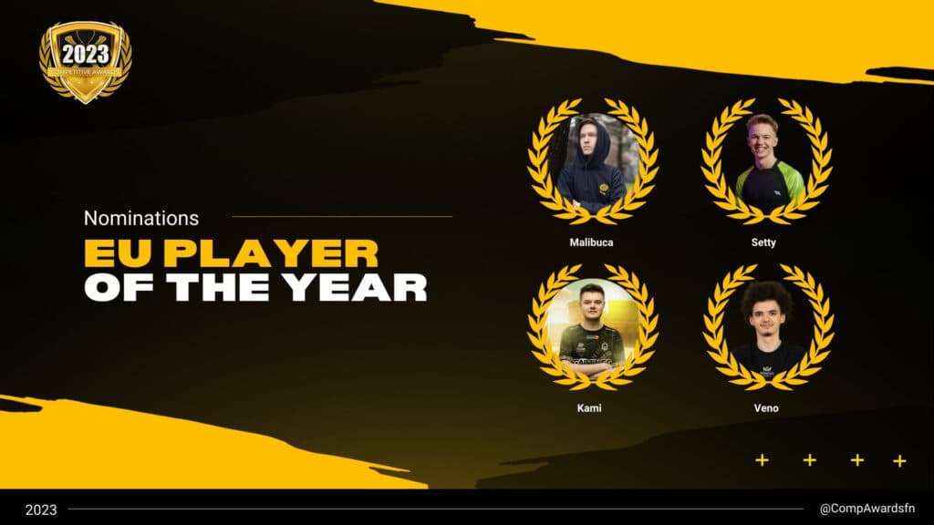 Image Credit: @MadebyIsaac