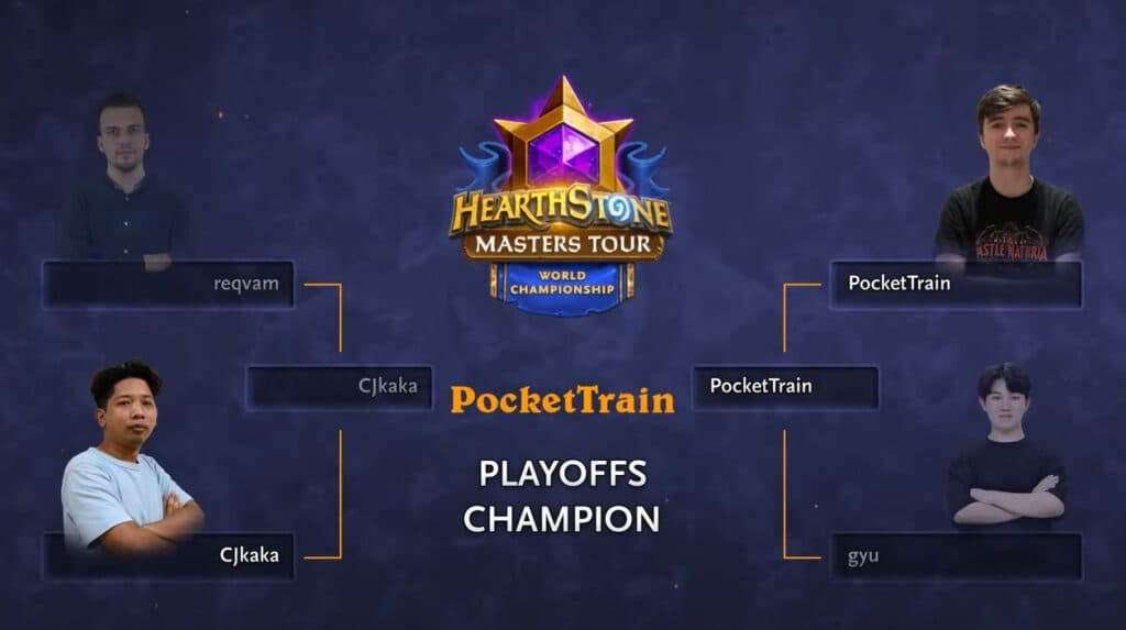 Hearthstone World Championship 2023 results (Image via Blizzard Entertainment)