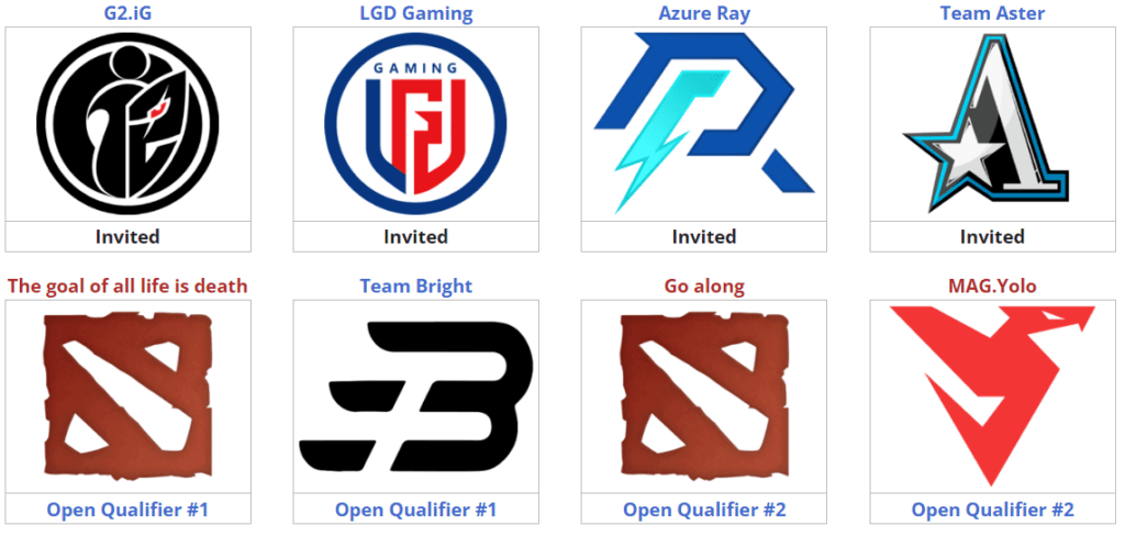 ESL One Birmingham Closed Qualifiers - China teams (Image via <a href="https://liquipedia.net/dota2/ESL_One/Birmingham/2024/China/Closed_Qualifier" target="_blank" rel="noreferrer noopener nofollow">Liquipedia</a>)