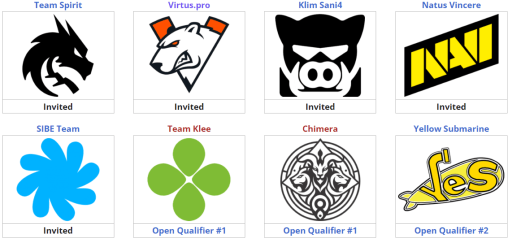 ESL One Birmingham Closed Qualifiers - EEU teams (Image via <a href="https://liquipedia.net/dota2/ESL_One/Birmingham/2024/Eastern_Europe/Closed_Qualifier" target="_blank" rel="noreferrer noopener nofollow">Liquipedia</a>)