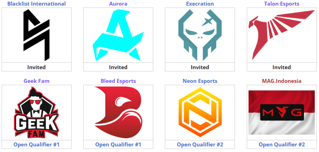 ESL One Birmingham Closed Qualifiers - SEA teams (Image via <a href="https://liquipedia.net/dota2/ESL_One/Birmingham/2024/Southeast_Asia/Closed_Qualifier" target="_blank" rel="noreferrer noopener nofollow">Liquipedia</a>)
