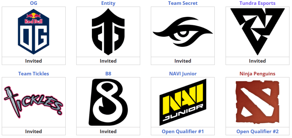 ESL One Birmingham Closed Qualifiers - WEU teams (Image via <a href="https://liquipedia.net/dota2/ESL_One/Birmingham/2024/Western_Europe/Closed_Qualifier">Liquipedia</a>)