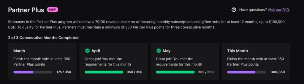 Progress on the old Partner Plus points threshold (Image via Twitch)