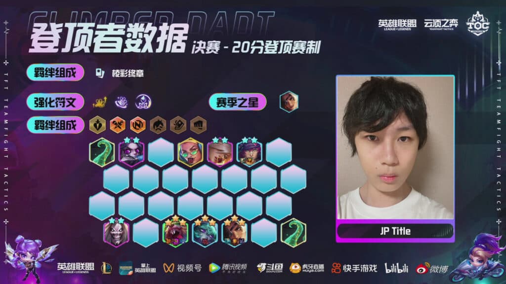 Title's Samira reroll composition (Image via CNTOC)