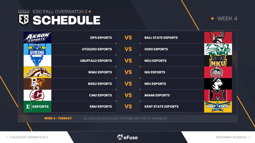 <em>ESC Week 4 Overwatch 2 Schedule (Image via eFuse)</em>