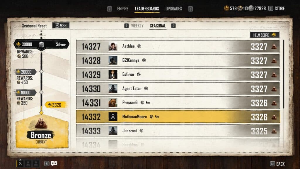 A look at the seasonal leaderboard (Screenshot via esports.gg)