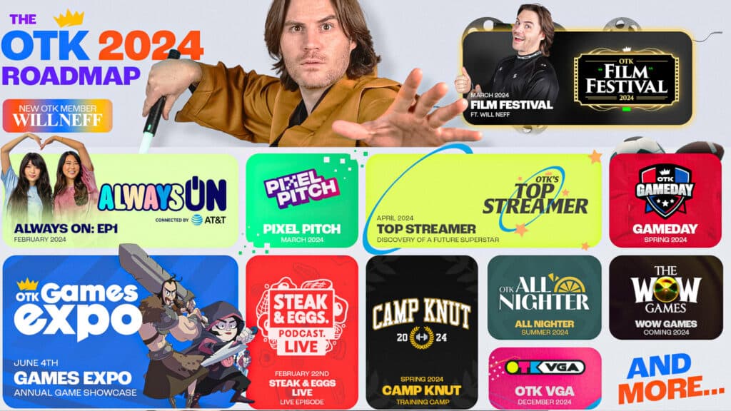 OTK 2024 roadmap (Image via OTK)