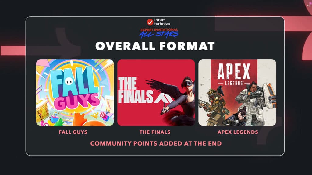 Tournament information (Image via TurboTax)