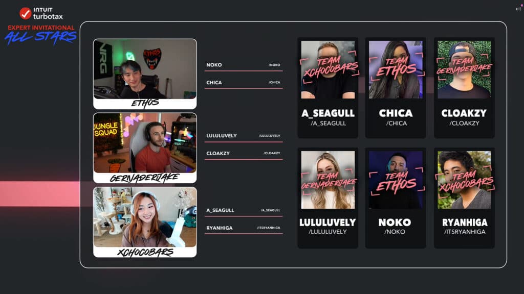 Every 2024 Turbotax Expert Invitational team (Image via TurboTax)