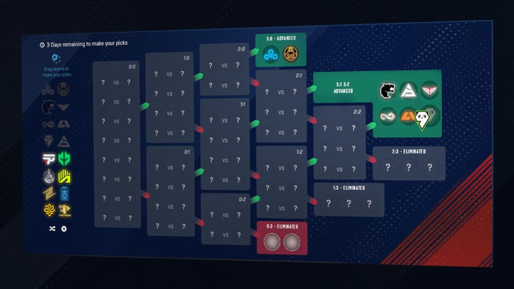 Copenhagen Major Pick'Ems are the only way to get free Souvenirs (Image via Valve)