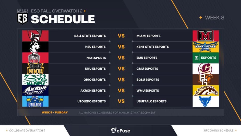 ESC Week 8 schedule (Image via eFuse)