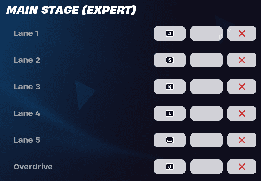 This feels most comfortable to us, but everyone's wrists are different (Image via Epic Games)