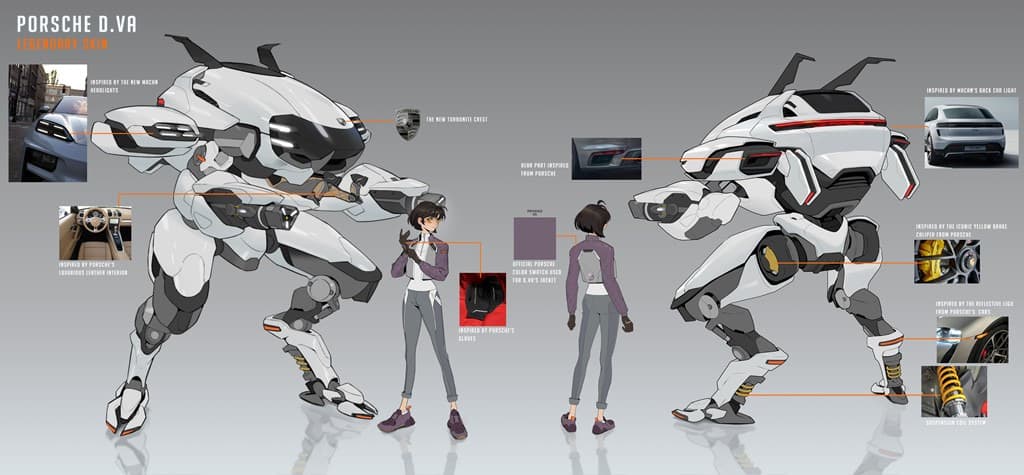 Overwatch 2 Porsche D.Va skin concept art (Image via Blizzard Entertainment)