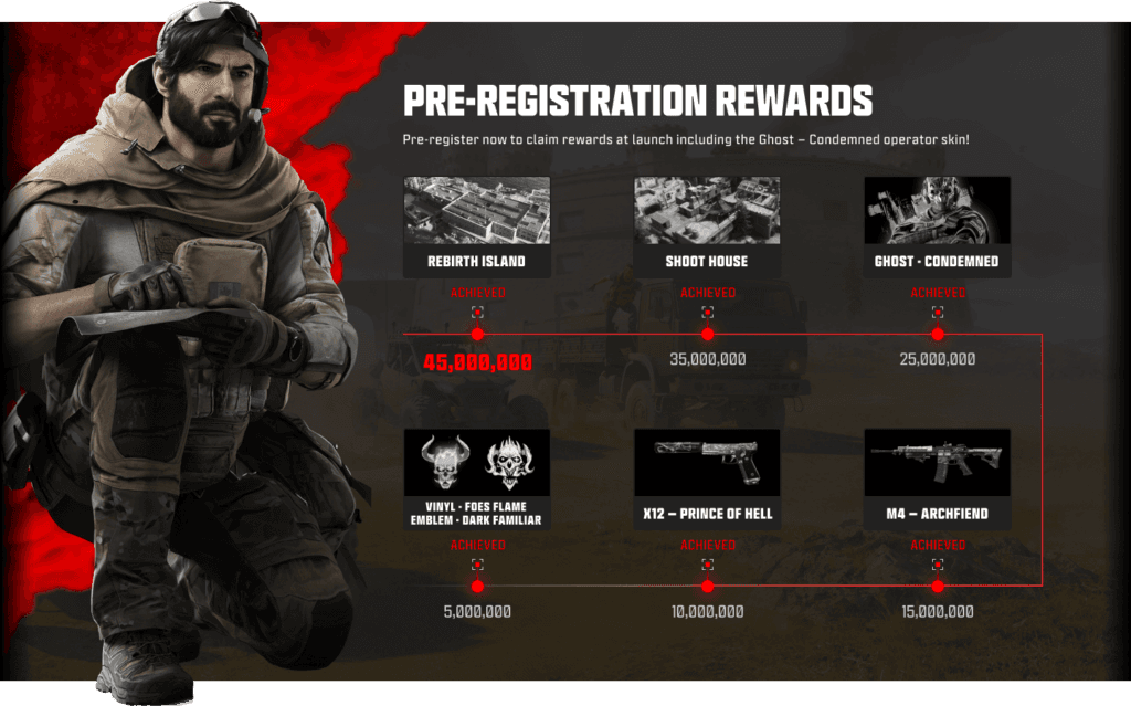 Call of Duty: Warzone Mobile pre-registration rewards (Image via Activision Publishing, Inc.)