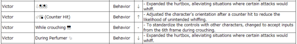 DB2 counter-hit combos should work as intended against smaller opponents (Image via Bandai Namco)