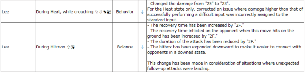Proper just-frame slides now give the intended reward (Image via Bandai Namco)