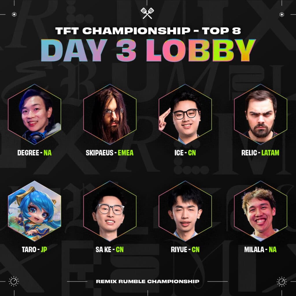 Remix Rumble Championship finalists (Image via Riot Games)