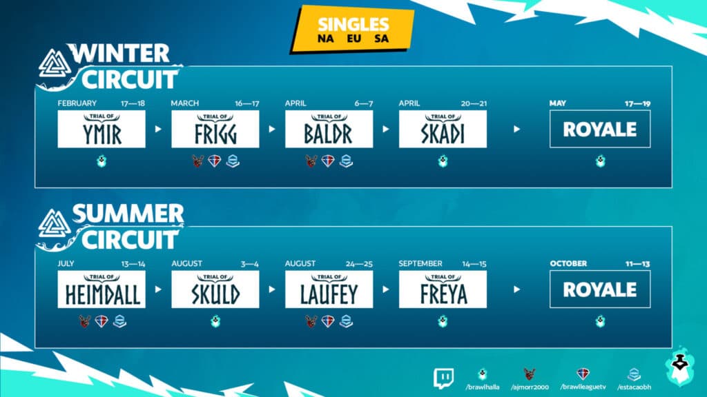Brawlhalla esports schedule for singles tournaments in 2024 (Image via brawlhalla.com)