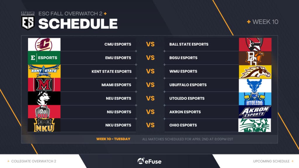 ESC Week 10 Schedule (Image via eFuse)