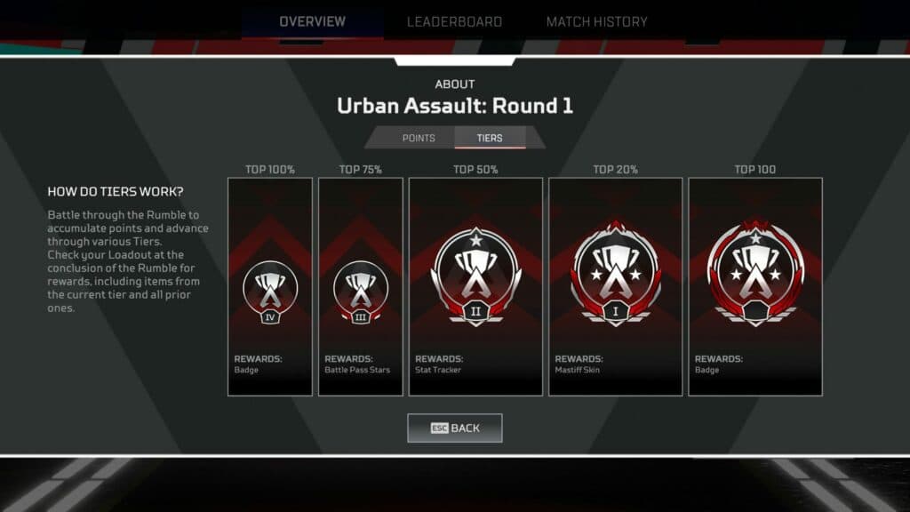 Image Source: @KralRindo on Twitter | Players will need to climb an in-game leaderboard to earn rewards