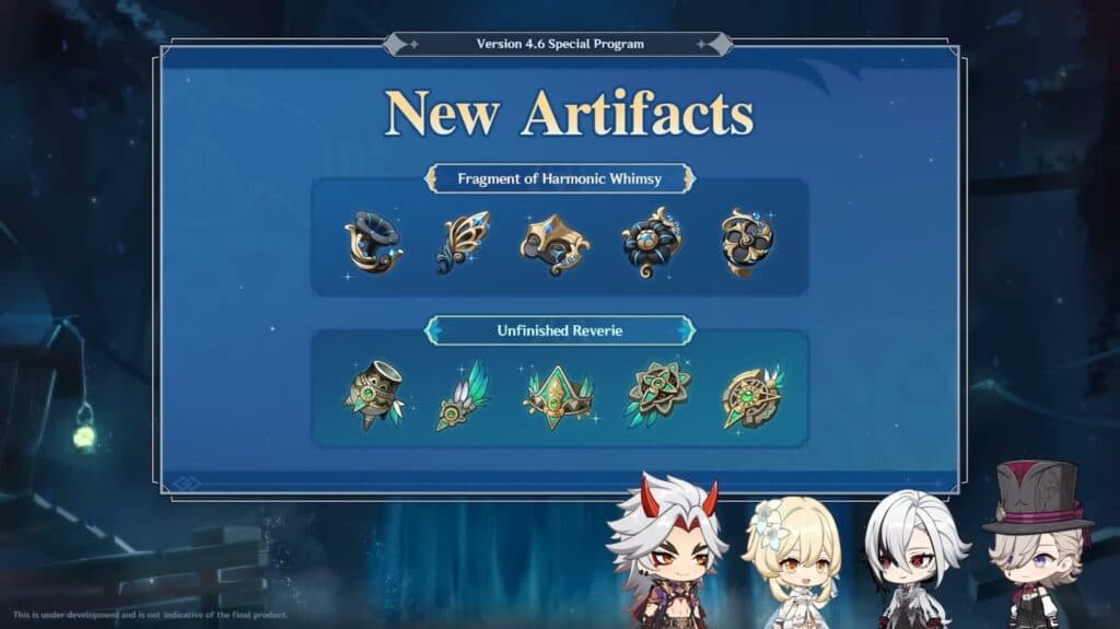 New artifact sets in Genshin Impact version 4.6 (Image via HoYoverse)
