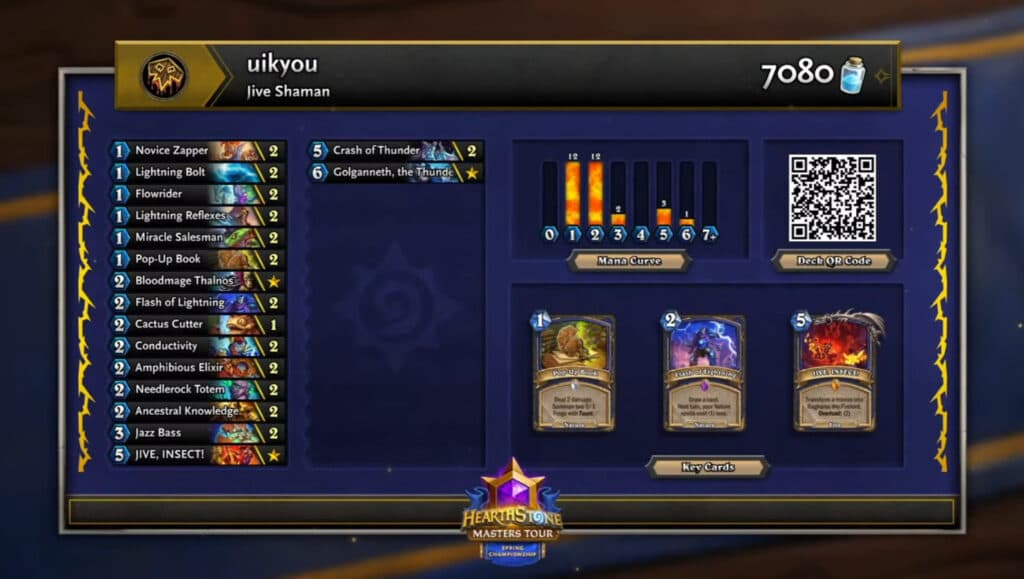 Uikyou's Jive Shaman deck (Image via Blizzard Entertainment)