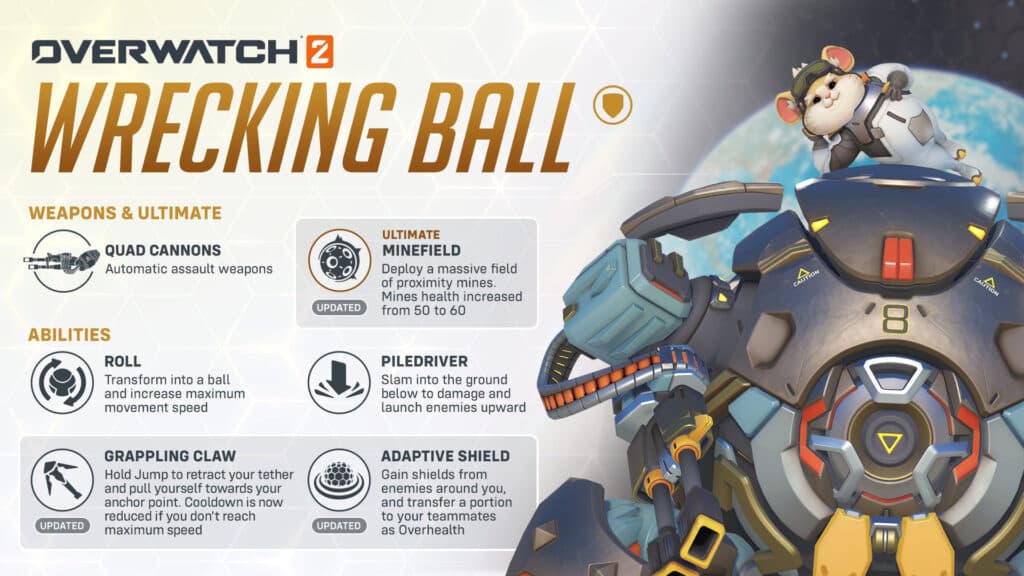 Overwatch 2 Wrecking Ball rework (Images via Blizzard Entertainment)
