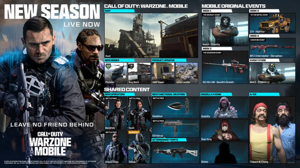 Seasonal roadmap (Image via Activision Publishing, Inc.)