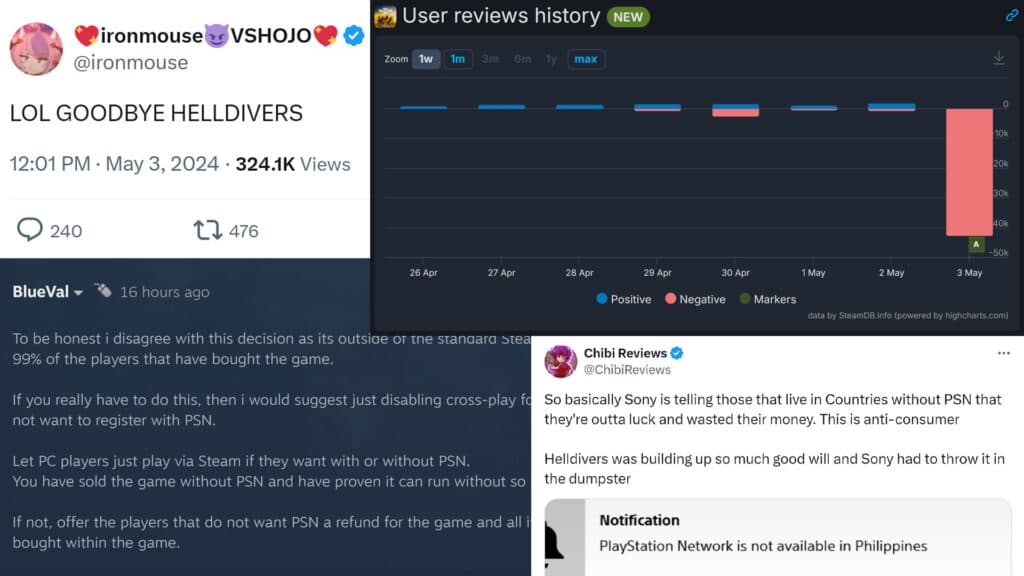 Community comments and recent reviews about Helldivers 2 (Image via esports.gg)