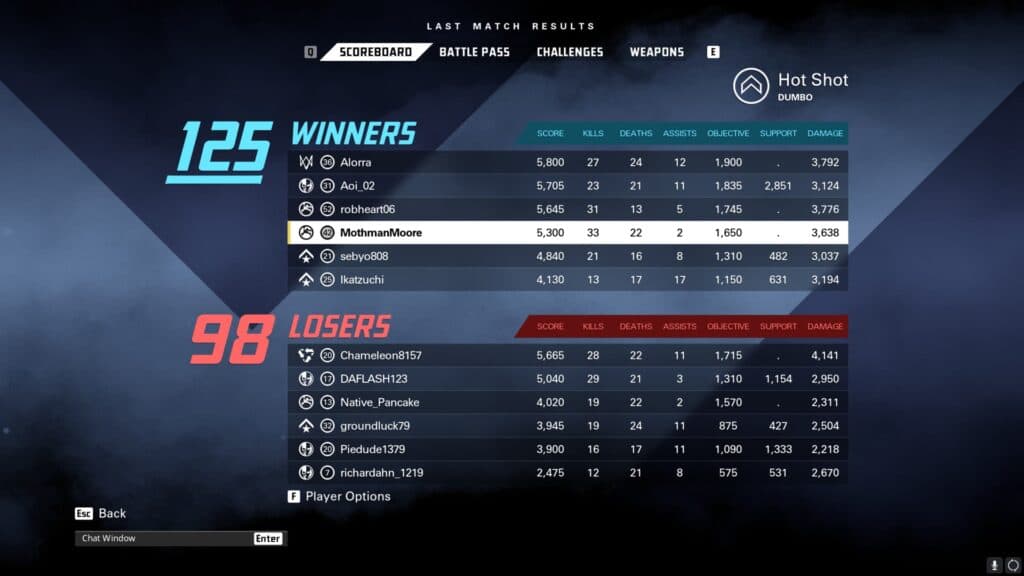 (Screenshot via esports.gg)