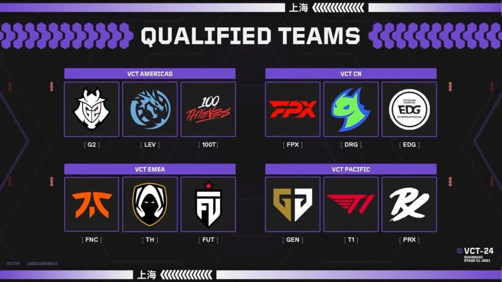 (Image via Riot Games)