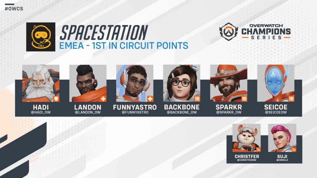 OWCS Spacestation Gaming (Image via Blizzard Entertainment)