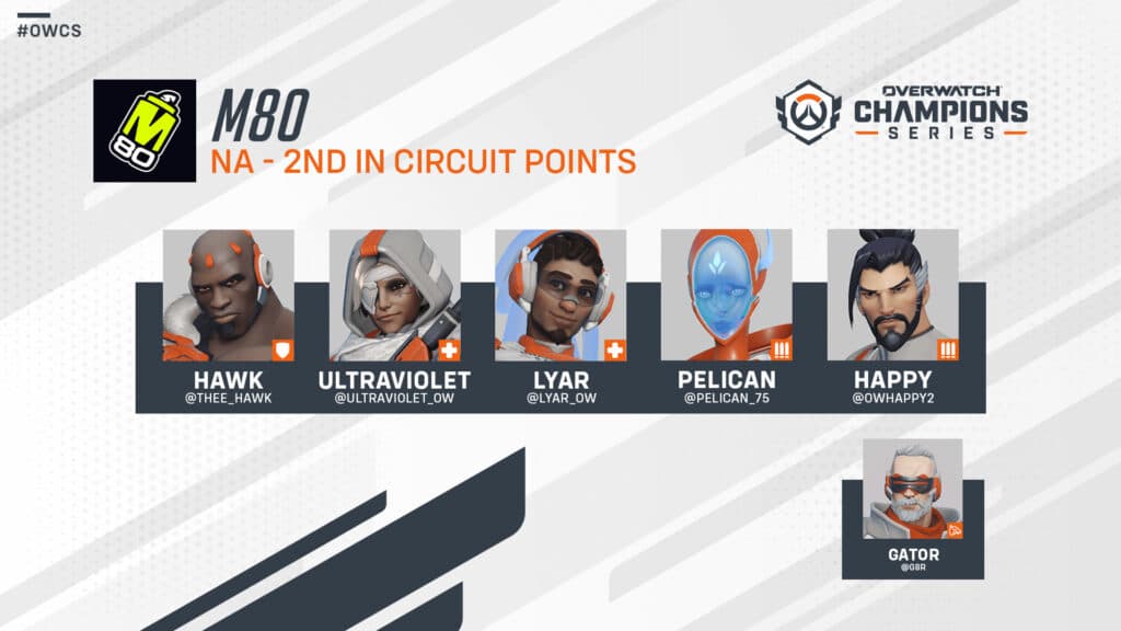 OWCS M80 (Image via Blizzard Entertainment)