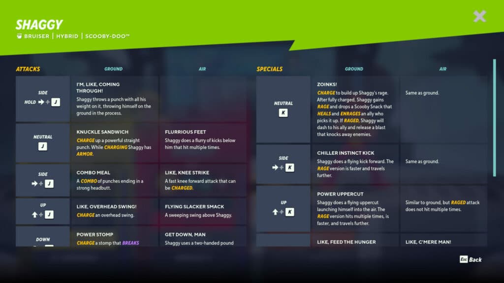 Screenshot of Shaggy's moves (Image via esports.gg)