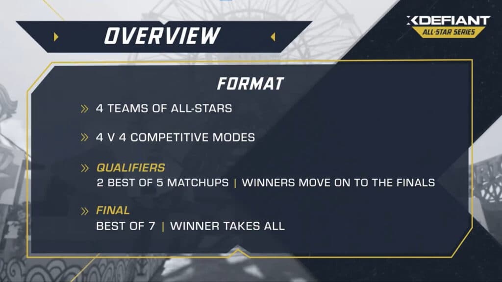 The format for XDefiant's All-Star Series (Image via XDefiant on Twitter)