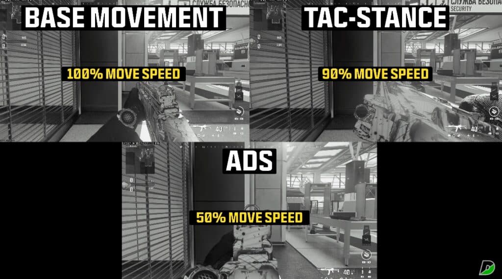 Movement speed differences between ADS and TAC Stance (Screenshot from <a href="https://www.youtube.com/watch?v=CrbCY2tdvEA&ab_channel=DeeSimilar">DeeSimilar YouTube</a>)
