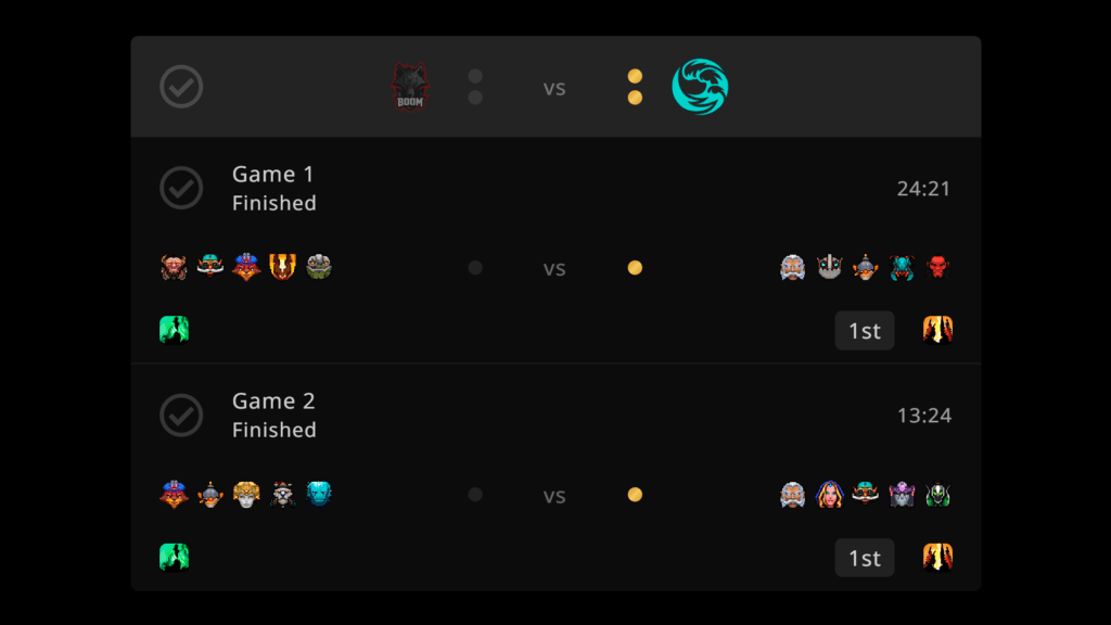 Match results courtesy of STRATZ.com