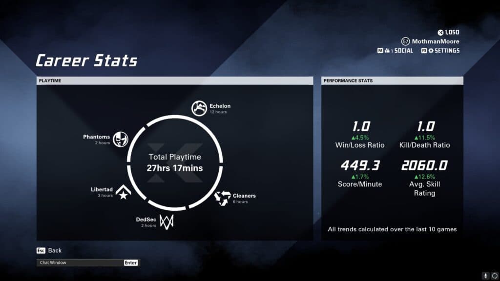 (Screenshot via esports.gg)