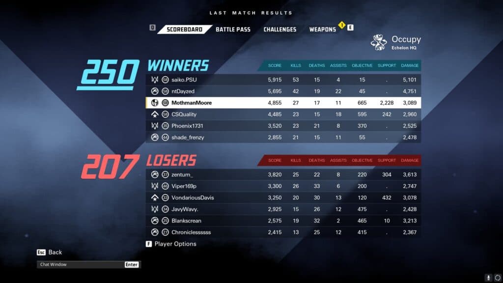 We played the objective in this one with the M16A4 loadout (Screenshot via esports.gg)