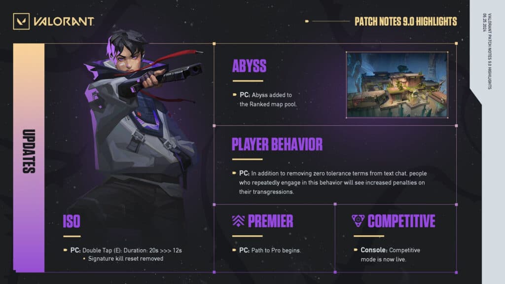 (Image via Riot Games)