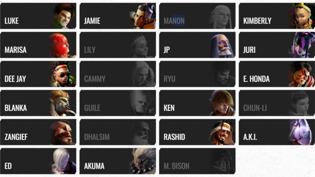 Characters affected in the Street Fighter 6 patch notes (Image via Capcom)